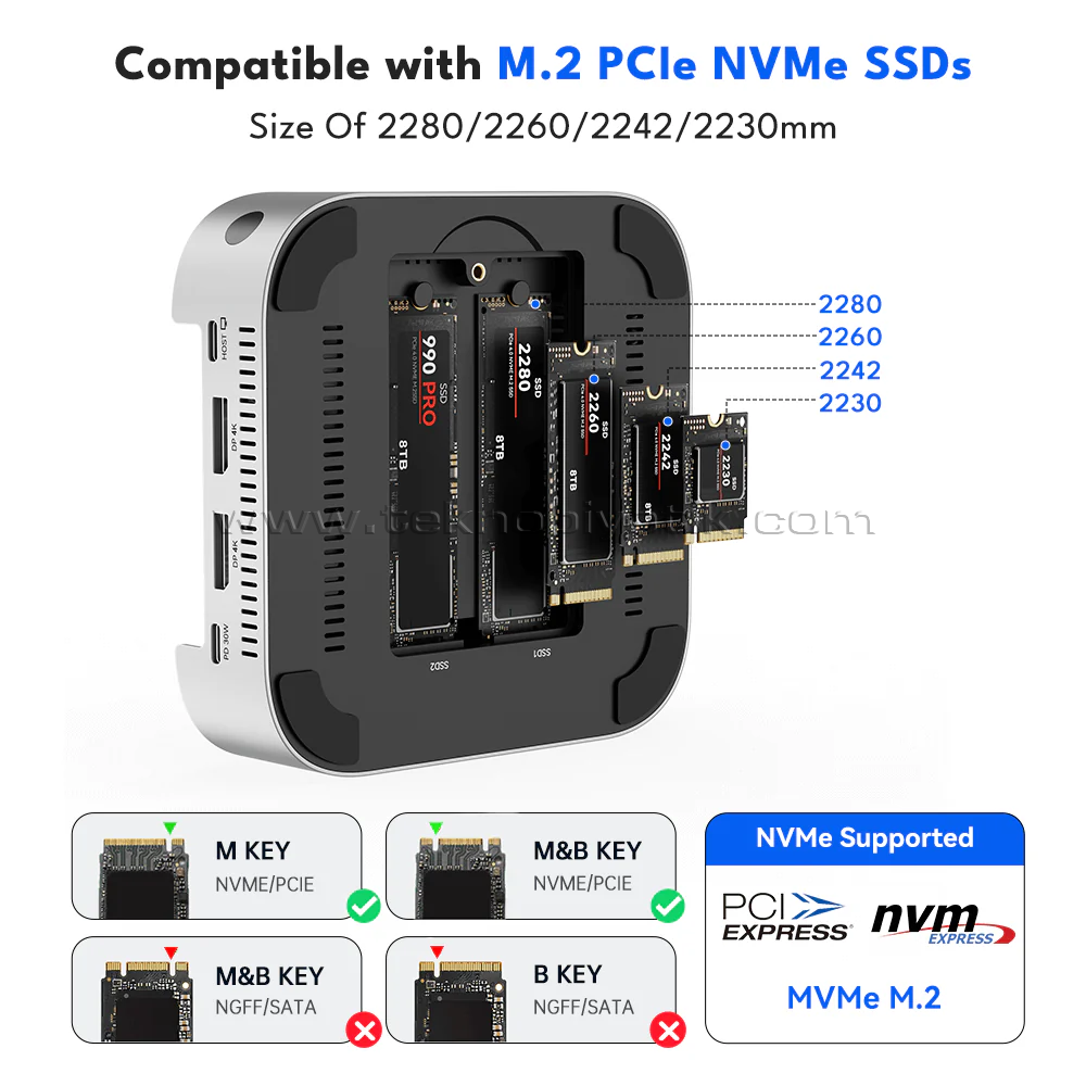 Acasis M001 PRO 11in1 Mac Mini M4 Workstation - 40Gbps Thunderbolt