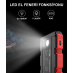 UTRAI Jstar Mini 13000mAh Jump Starter Taşınabilir Akü Takviye Kiti (JS-MINI)