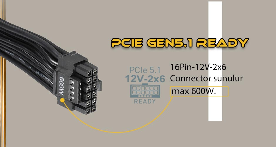 High Power Performance ATX 3.1 850W 80+ GOLD PCIe 5.1 ATX Güç Kaynağı ...